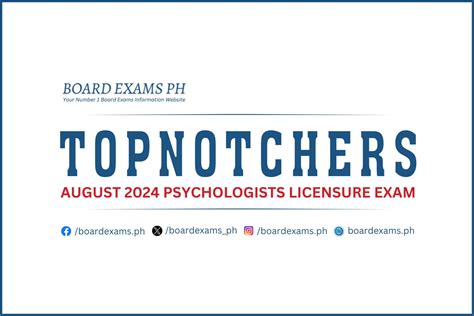 bs psychology board exam 2024|Topnotchers: August 2024 Psychologist licensure exam results.